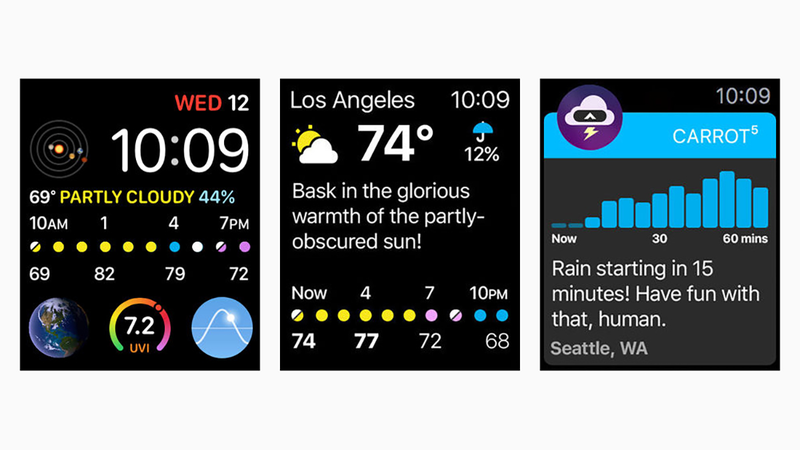 Illustration for article titled The Most Useful Apple Watch AppsÂ